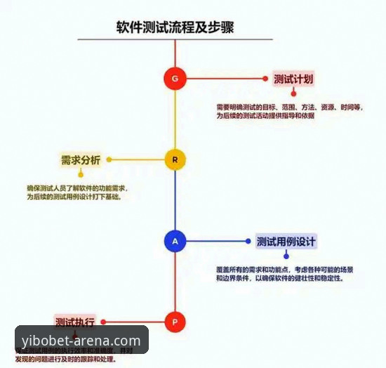 亿博体育怎么玩？技术评测员详解平台操作与App下载全流程
