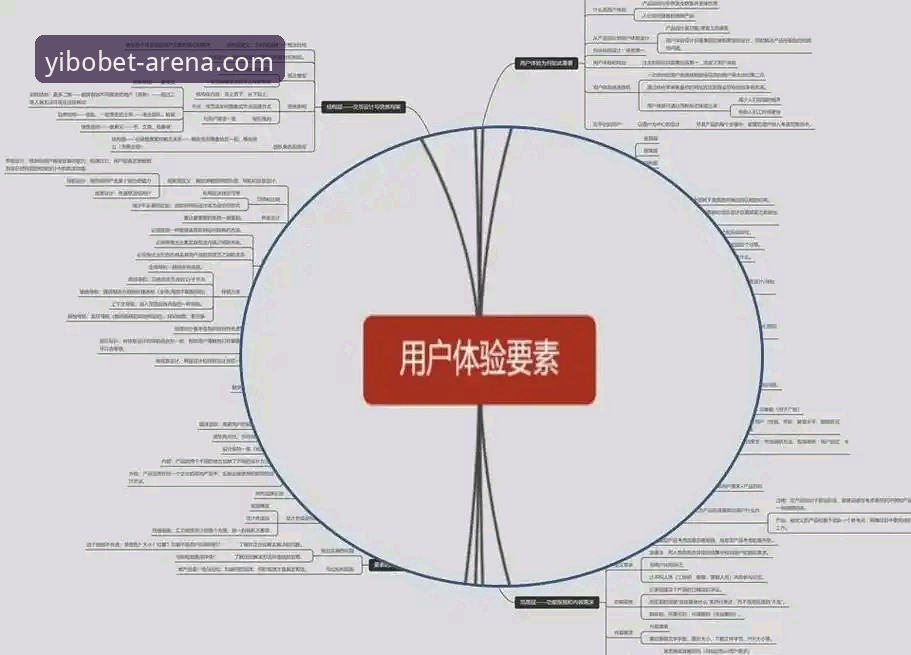 5个关键维度解析亿博体育使用体验：从注册到赛事追踪的完整指南